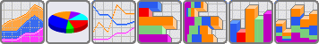 advanced graphs and charts